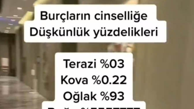 Libidonun burçlar ile alakası var mı?