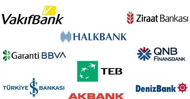 Hangi banka kartını kullanıyorsunuz?
