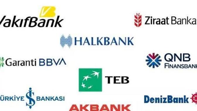Hangi banka kartını kullanıyorsunuz?