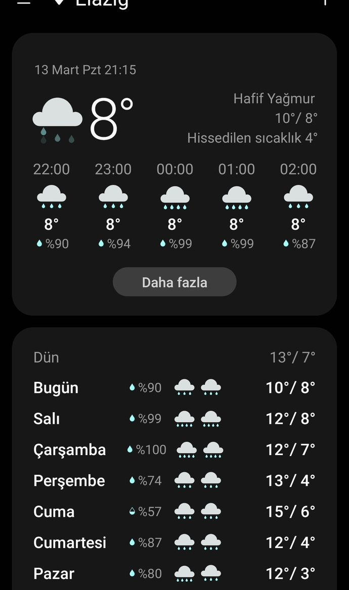 Yağmur pisliği götürür, mikropları öldürürmüş.. Dikkat edin kendinize.. 😄