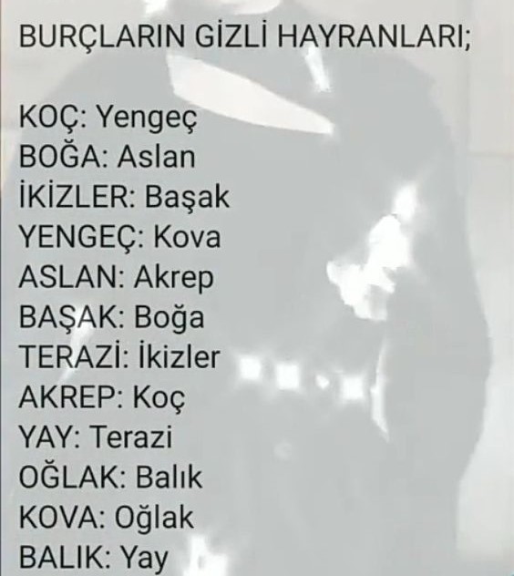 Burçların gizli hayranları kimdir?