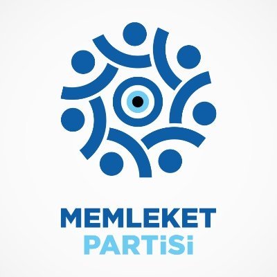 2023 Milletvekilliği Genel Seçimlerinde hangi partiye oy vereceksiniz?
