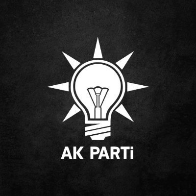 2023 Milletvekilliği Genel Seçimlerinde hangi partiye oy vereceksiniz?