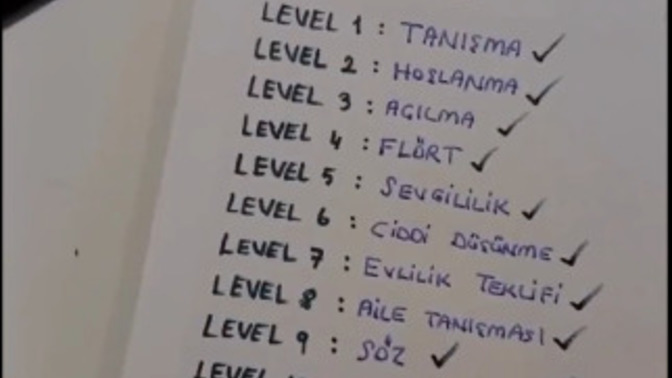 Siz bir ilişkide hangi seviyeye kadar geldiniz?