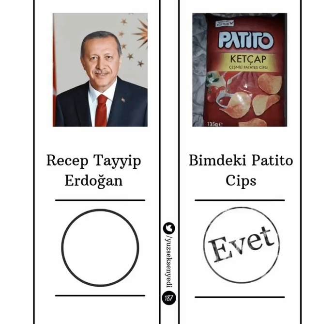 Kime oy vericeksiniz?