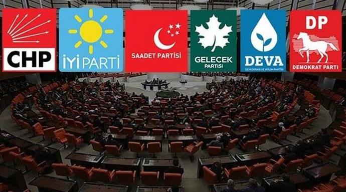 2023 Cumhurbaşkanlığı Seçiminde hangisini kendinize daha yakın buluyorsunuz?