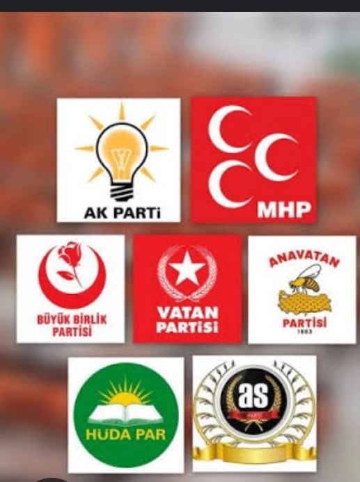 2023 Cumhurbaşkanlığı Seçiminde hangisini kendinize daha yakın buluyorsunuz?