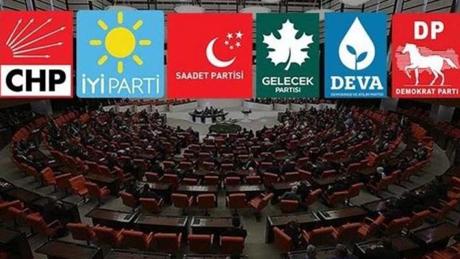 2023 Cumhurbaşkanlığı Seçiminde hangisini kendinize daha yakın buluyorsunuz?
