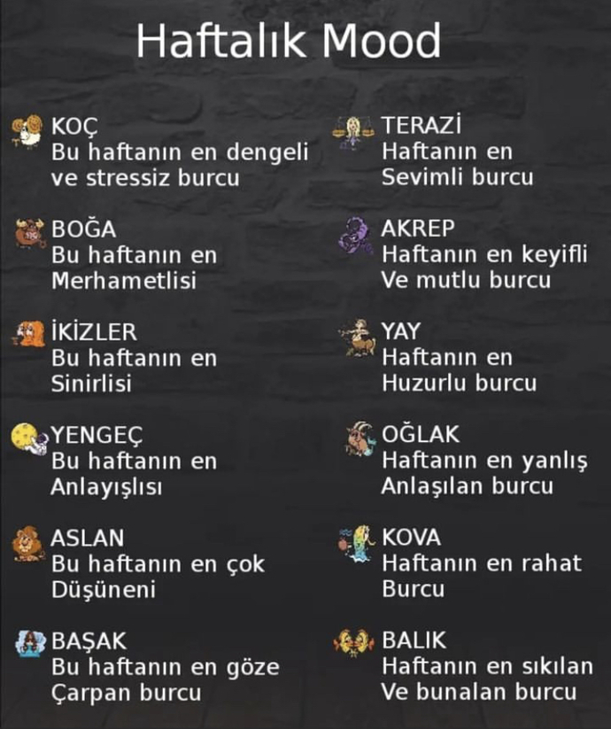 Burcunun haftalık modu nasıl?