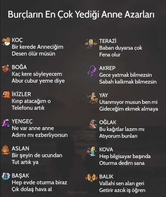 Burçların en çok yediği Anne azarları nelerdir :D?