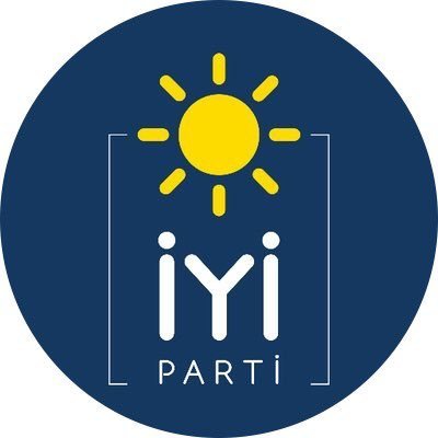 Milletvekilliği seçimlerinde hangi siyasi partiye oy vermeyi düşünüyorsunuz?