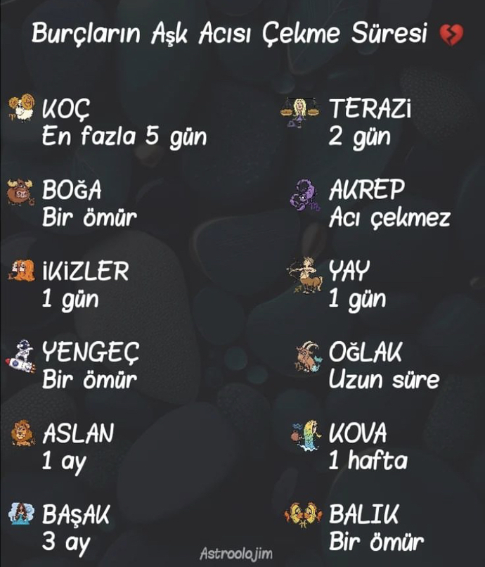 Burçların aşk acısı çekme süresi ne kadardır?