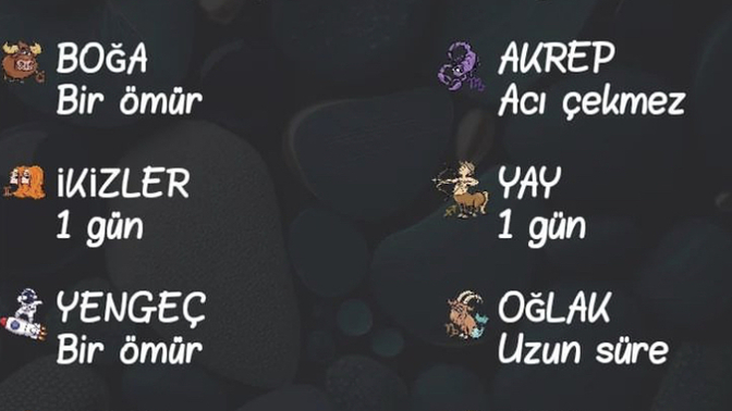 Burçların aşk acısı çekme süresi ne kadardır?