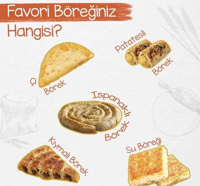 Favori böreğiniz hangisi?