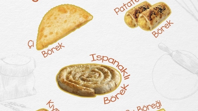 Favori böreğiniz hangisi?