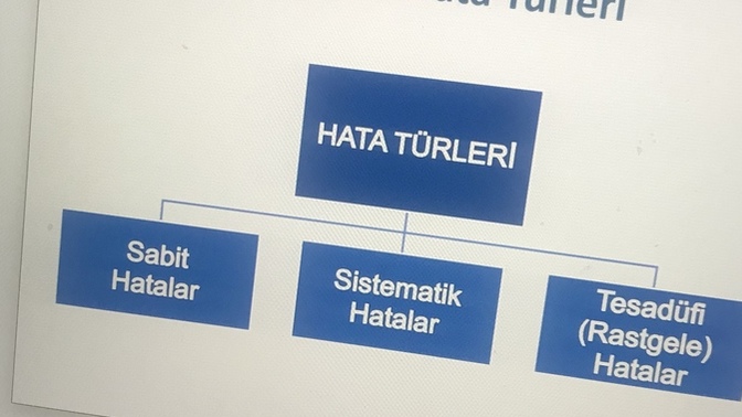 Ne sıklıkla hata yapıyorsunuz?