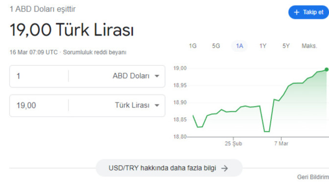 1 dolar 19 TL seviyelerinde! Rahat bir yaşam sürebilmemiz için dolar kaç TL olmalı?