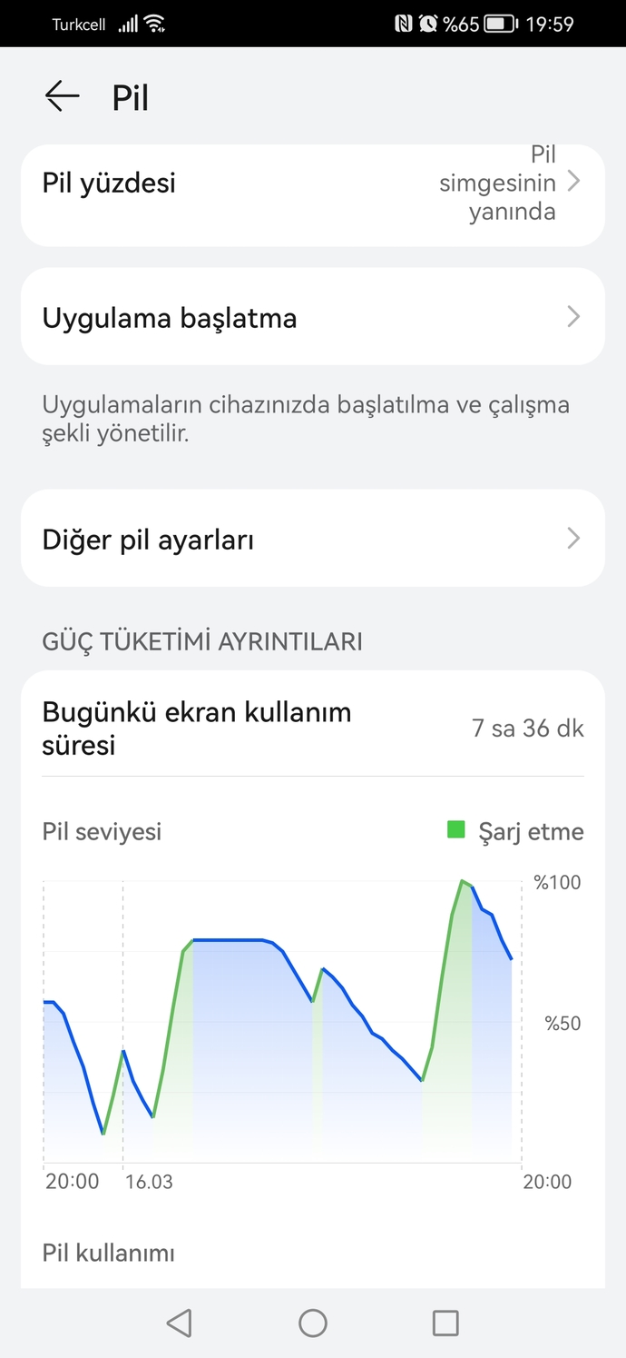 Günde kaç saat telefon ile uğraşıyorsunuz?