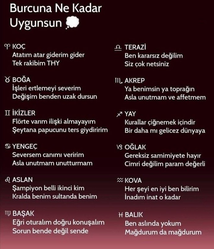 Burcunuza ne kadar uygunsunuz?