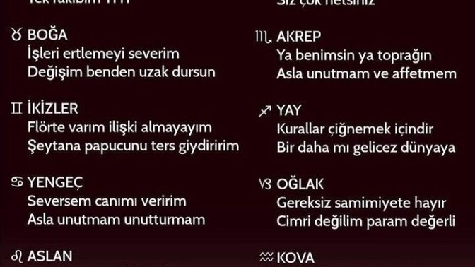 Burcunuza ne kadar uygunsunuz?