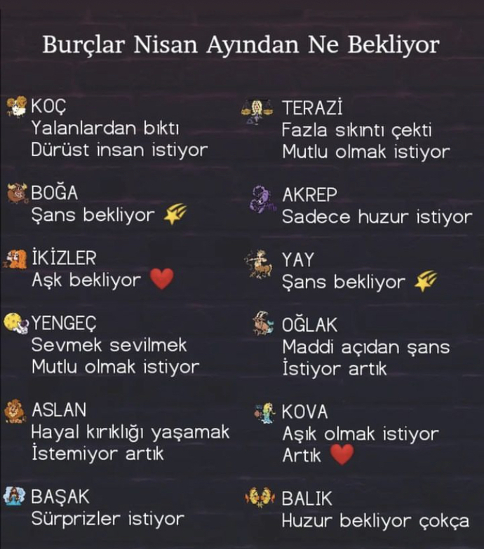 Burçları Nisan ayında neler bekliyor?