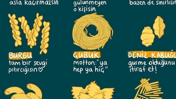 Sen hangi makarnasın?