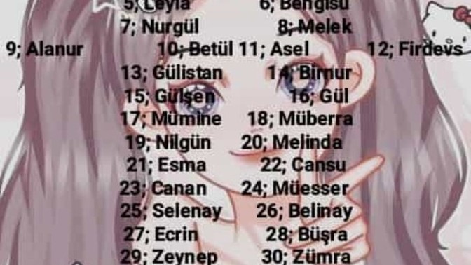 Doğduğunuz gün ve aya göre isminizin, soy isminizin anlamı ne?