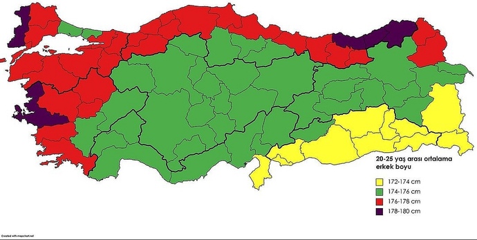 Türkiye 20-25 yaş erkek boy ortalaması.