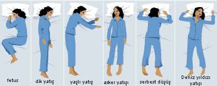 Uyku pozisyonunuz nedir?