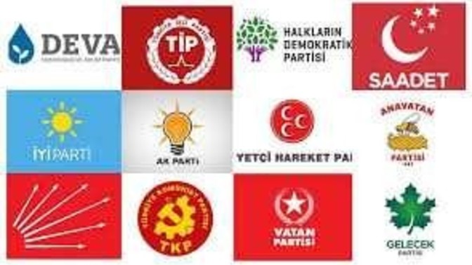 Seçim günü sizce neler olacak?