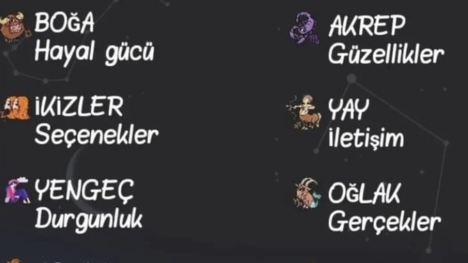 Burçlar için Nisan  ayı nasıl geçecek?