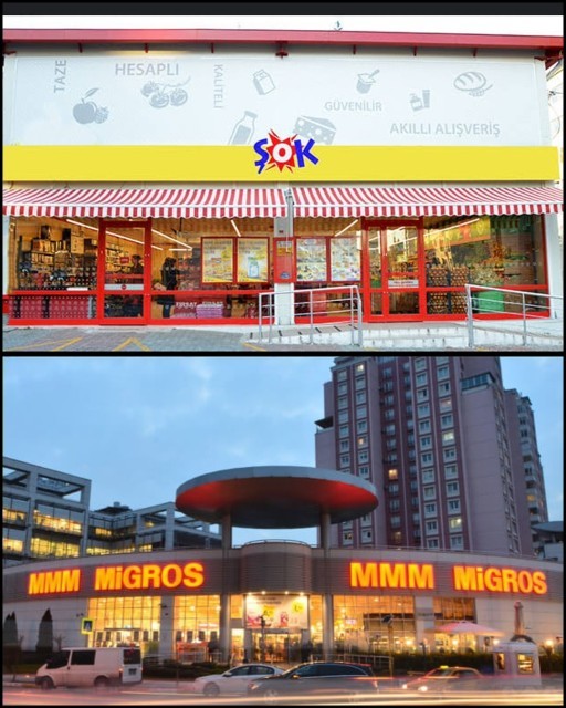 En çok hangi marketten alışveriş yapıyorsunuz?