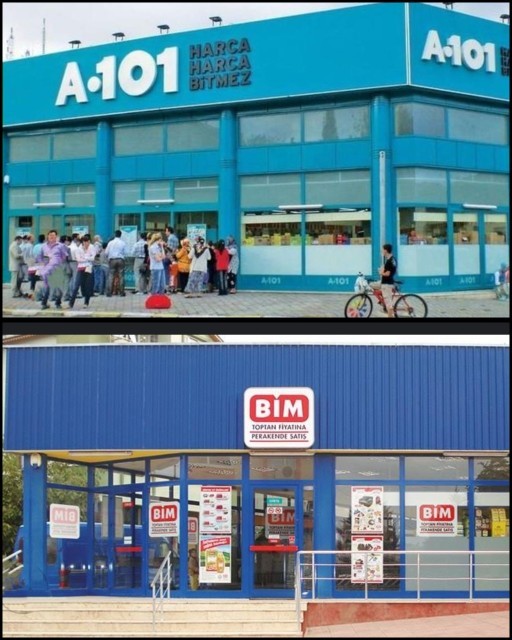 En çok hangi marketten alışveriş yapıyorsunuz?