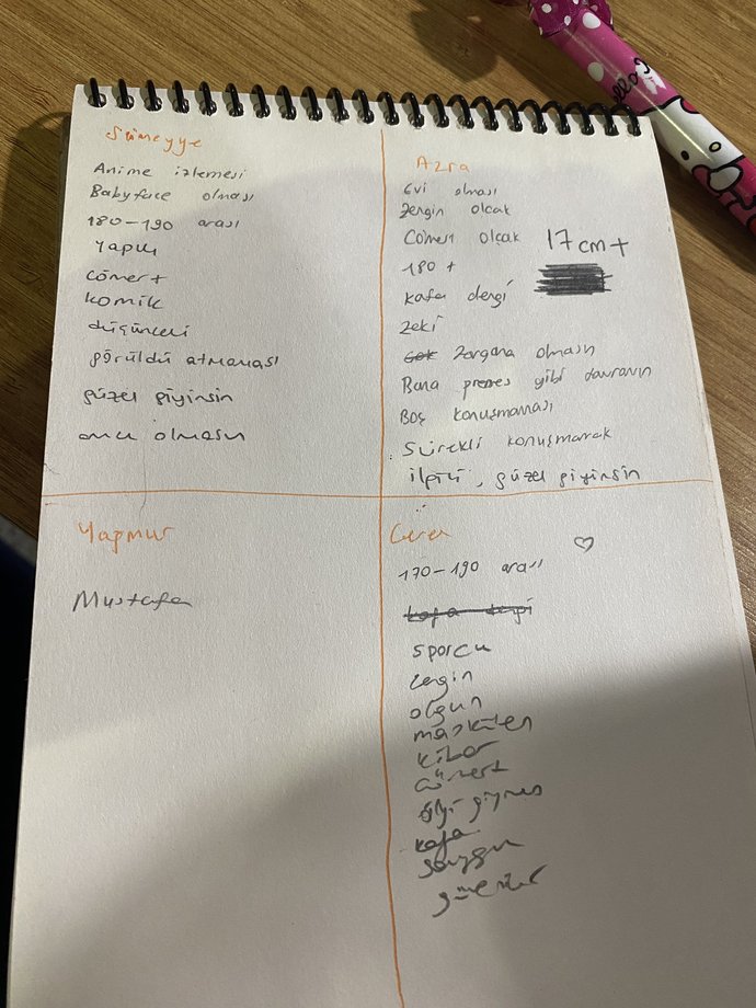 Zargana olmasın, güzel giyinsin, maskülen olsun... Sizin sevgili kriterleri listenizde neler var?