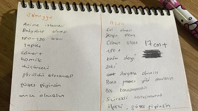 Zargana olmasın, güzel giyinsin, maskülen olsun... Sizin "sevgili kriterleri" listenizde neler var?