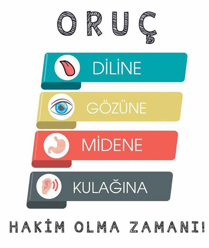 Oruçlu musunuz?