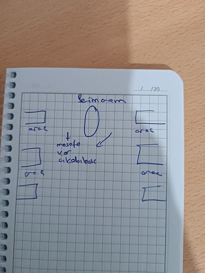 Bu adam neden bana böyle bir not yazmış 🤔?