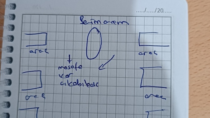 Bu adam neden bana böyle bir not yazmış 🤔?