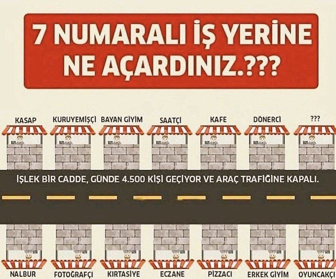7 numaralı dükkan sahibi siz olsaydınız ne açardınız?