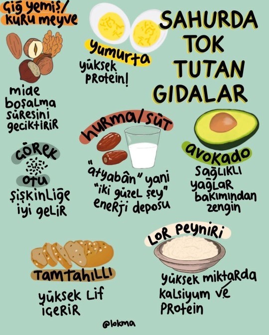 Sahurda tok kalmak için neler yiyorsunuz?