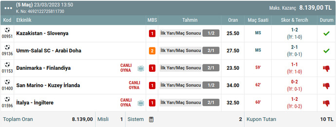 Bilgisayar üzerinden para kazanmak istiyorum, neler yapabilirim sizce?