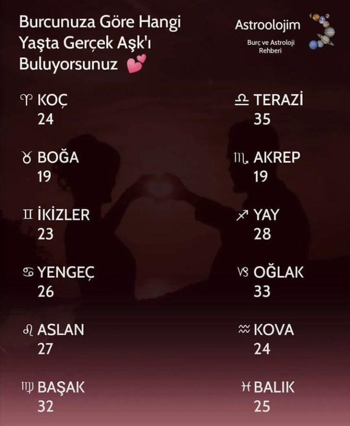 Burcunuza göre hangi yaşta gerçek aşkı buluyorsunuz?