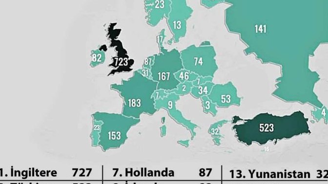 Starbucks ülkemizde neden çok tutuldu?