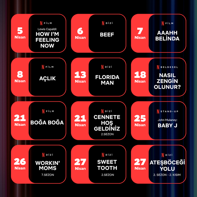 Netflix Nisan ayı programı belli oldu! Beklediğiniz bir yapım var mı?