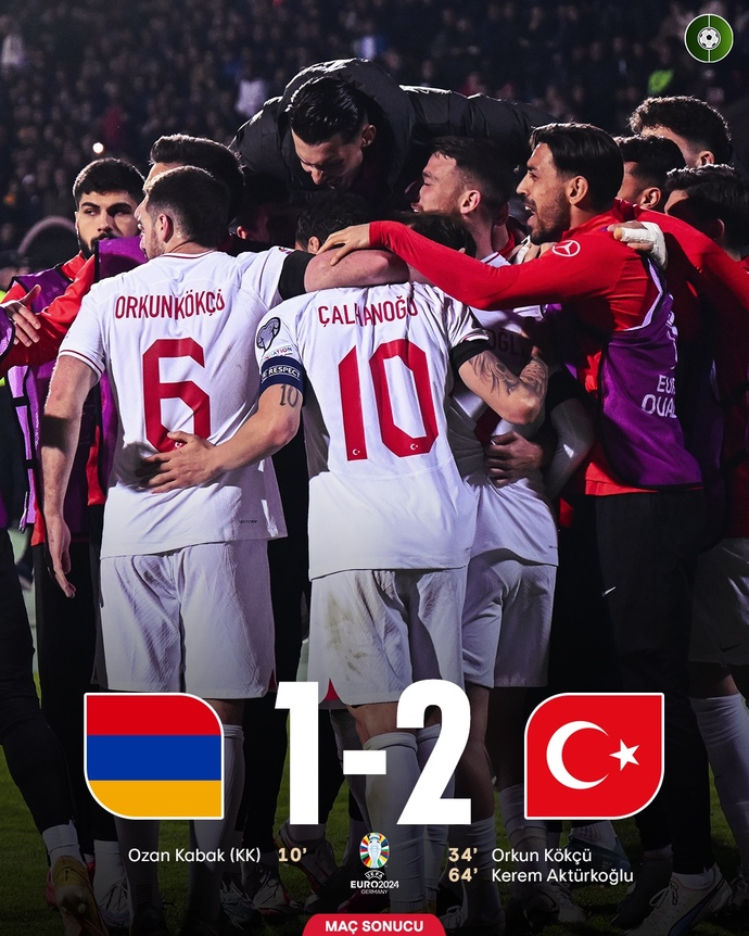 Sizce A Milli Futbol takımımız gruptan çıkabilir mi?