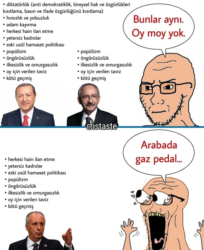 Seçim konusunda kimi destekliyorsunuz?