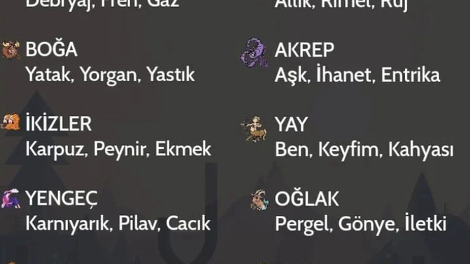 Burcuna göre hangi ayrılmaz üçlüsün?