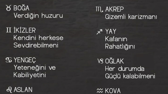 Burcuna göre en çok neyini kıskanıyorlar?