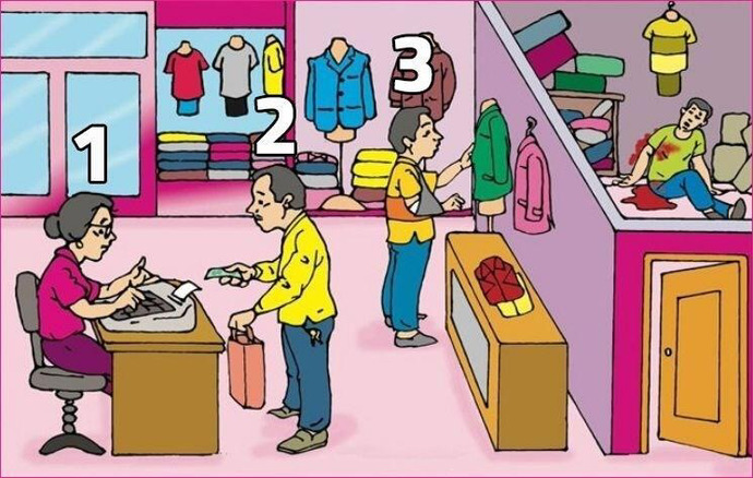 Görsele göre katil kimdir? Sebebiyle birlikte açıklar mısınız?