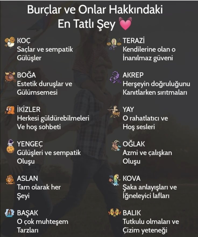 Burcuna göre en tatlı şey nedir☺️?
